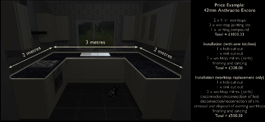 encore_price_example